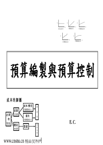 预算编制与预算控制ppt 62(