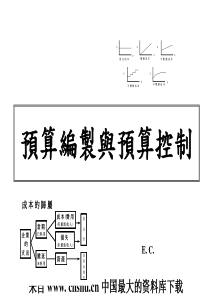 预算编制与预算控制（ppt 62)(2)