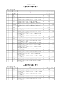 预算计算书