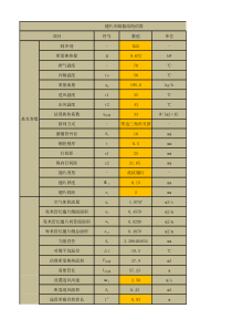 风冷翅片冷凝器自动计算软件(VBA编程)