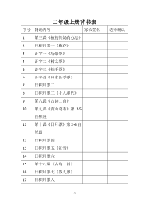 部编版二年级上册语文背书表