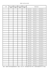 混凝土标养室记录表