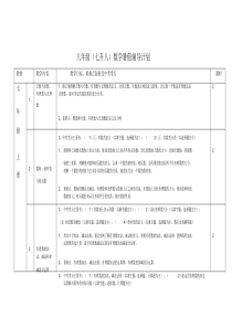 八年级(七升八)暑假教学计划