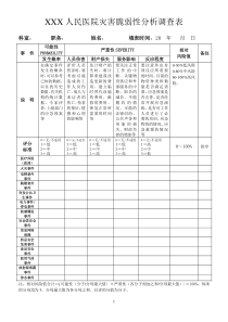 医院灾害脆弱性分析调查表