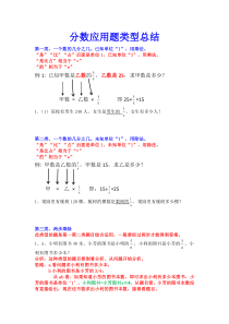 六年级分数乘除法应用题类型总结(经典)