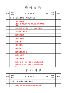 机电安装工程竣工资料目录