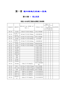 国内标施工机械一览表