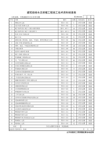第六部分建筑给排水及采暖工程施工技校资料核查表
