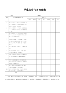 学生宿舍内务检查表-(男生)