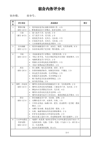 宿舍内务评分表