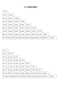 10以内数的加减表格