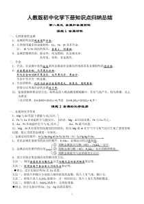 最新人教版初中化学下册知识点归纳总结(按章节)