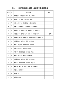 最新部编版2017一年级上册语文教案(含教学反思)