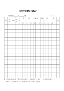 新生入学预防接种证查验登记表