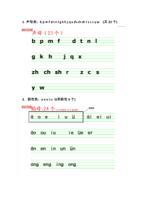 一年级声母韵母整体认读音节表