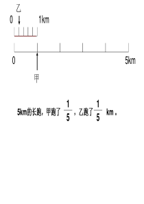 分率和具体量比较