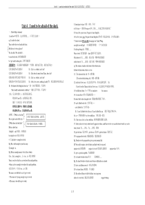 Unit-4--I-used-to-be-afraid-of-the-dark知识点总结及练习(无答