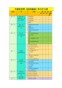 中级经济师《经济基础》学习打卡表