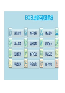 vba进销存仓库管理高级系统