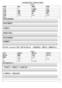 新版pep小学英语四年级上册四会单词四会句子默写