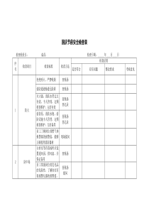 国庆节前安全检查表