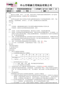 TQP018环保材料控制管理办法