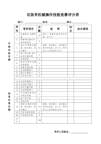 垃圾亭机械操作技能竞赛评分表doc-发电机操作评分表