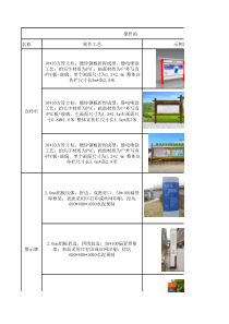 正大宣传栏报价