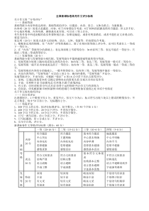 全国新课标卷高考作文评分标准