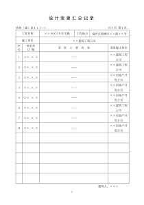 给排水与采暖资料范例