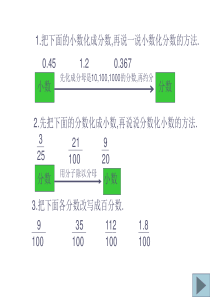 六年级数学百分数小数和分数的互化