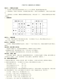 三年级小数的整理和复习学生用