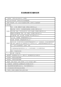 西安民乐园万达广场项目成本计划表