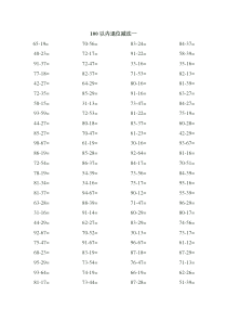 100以内退位减法练习题