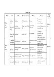 上海初中牛津英语各年级教材目录