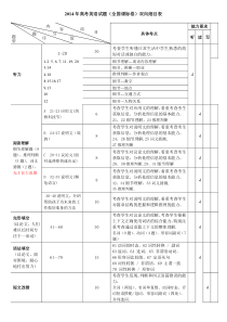 2014高考英语全国新课标卷双向细目表--