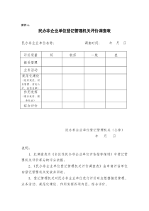 民办非企业单位登记管理机关评价调查表