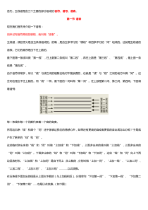 五线谱(初学者专用)