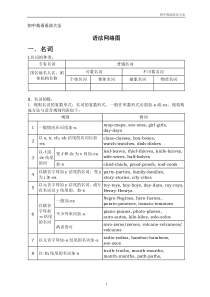 初中英语语法大全精华版