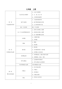 初中数学知识框架(北师大版)