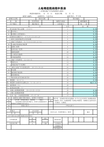 土地增值税清算申请表-带公式