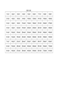 乘除法口诀表