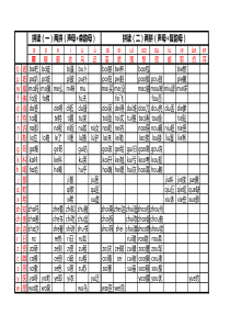 拼音拼读全表