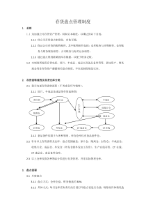 存货盘点管理制度