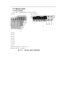 安全气囊系统电气线路图(1)