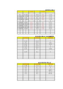 风管面积计算公式