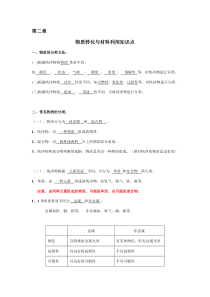 浙教版科学九年级上册第二章知识点归纳及测试题详解