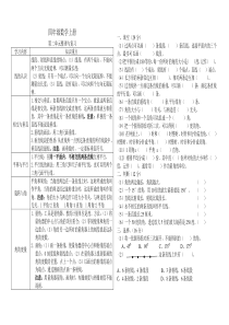 北师大版小学四年级数学上册第二单元知识要点与复习题