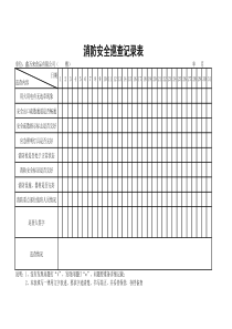 消防安全巡查记录表