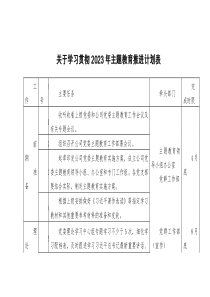 学习贯彻2023年主题教育推进计划表